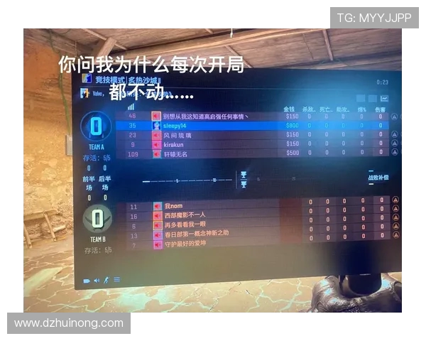 权威发布：CSGO速度实力榜单揭晓各战队最新排名与表现分析