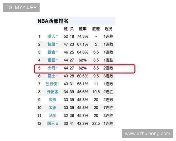 雷霆与雄鹿今日精彩对决直播时间及观看方式全攻略