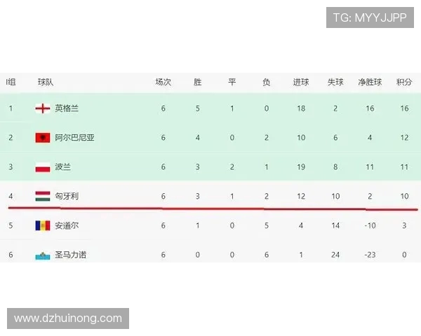 杭州排球队以90分领跑钻石联赛积分榜展现强大实力